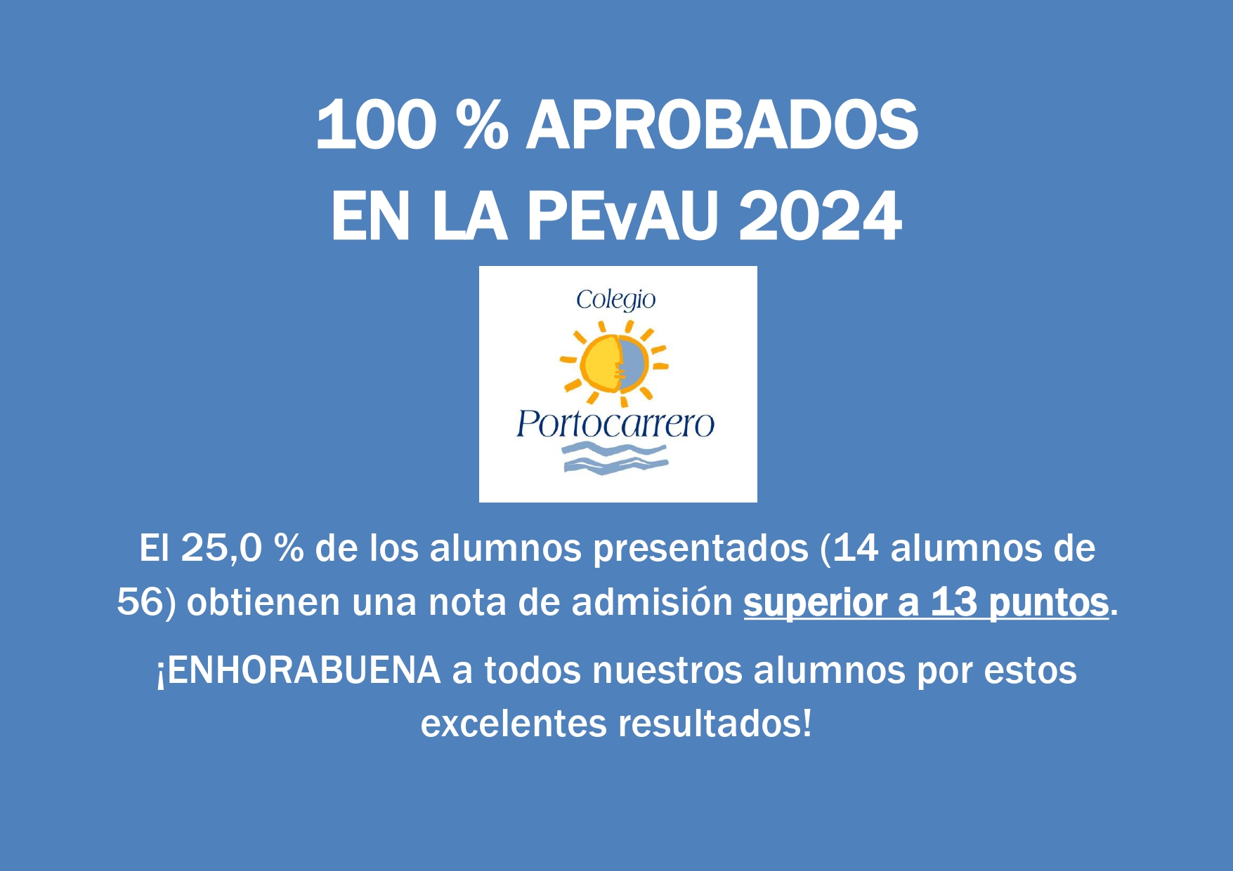 100x100 aprobados 2024 notas page 0001