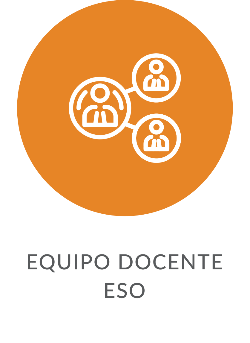 EQUIPO ESO